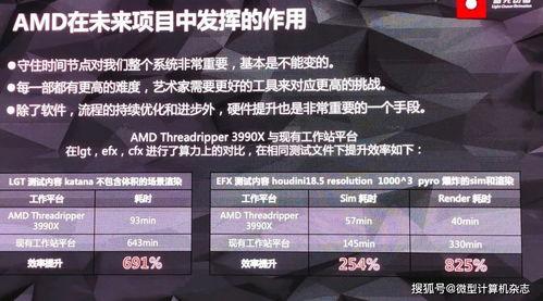 怎么做国产视频,从策划到成片，全方位解析